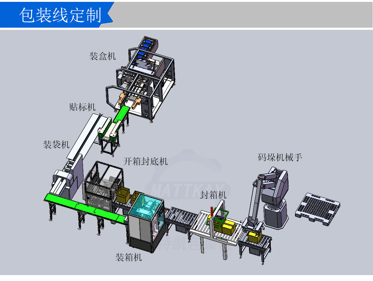 甲醛檢測試劑裝盒機