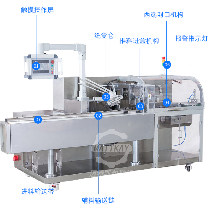 120自動裝盒機.jpg
