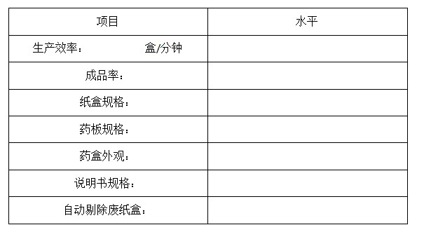 自動(dòng)裝盒機(jī)驗(yàn)證.JPG