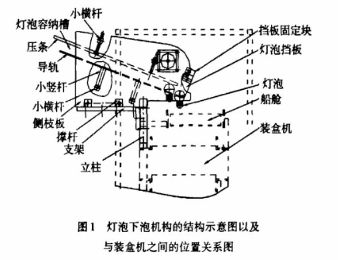 下料機(jī)構(gòu).png