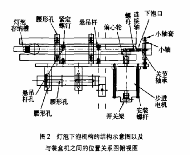 裝盒機(jī)下料.png